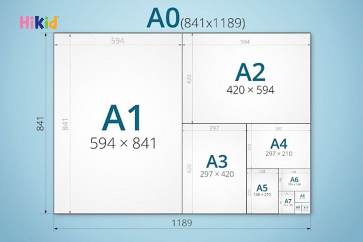 Kích thước một số khổ giấy in thông dụng